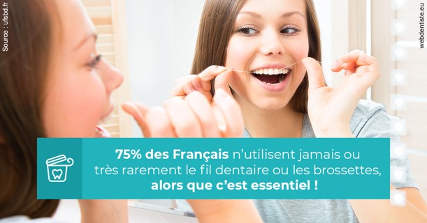 https://dr-emilie-lacaze.chirurgiens-dentistes.fr/Le fil dentaire 3