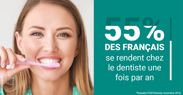 https://dr-emilie-lacaze.chirurgiens-dentistes.fr/55 % des Français 2