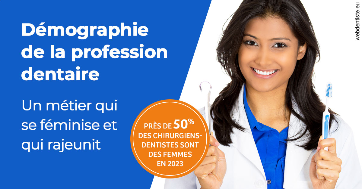 https://dr-emilie-lacaze.chirurgiens-dentistes.fr/Démographie de la profession dentaire 2