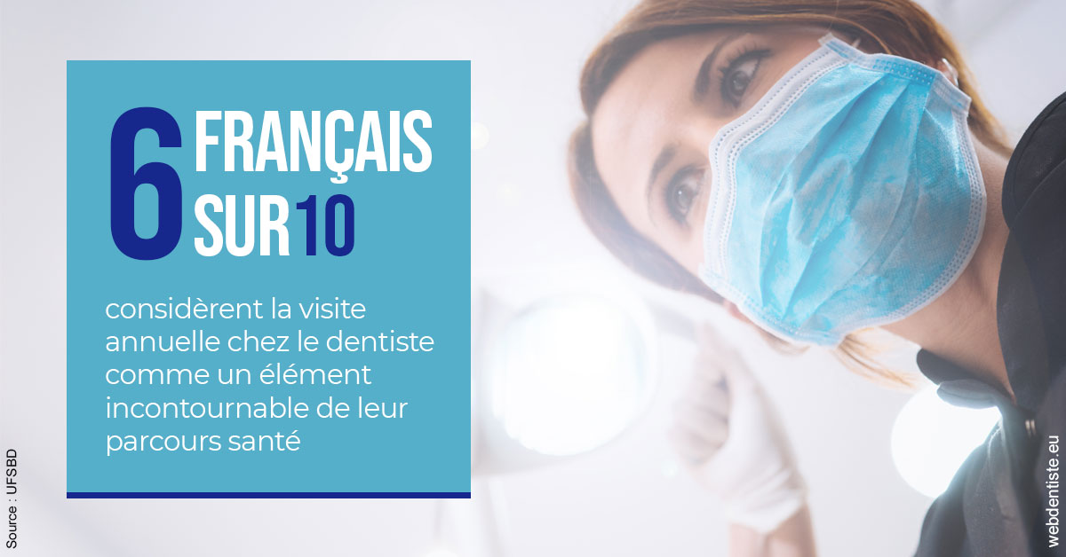 https://dr-emilie-lacaze.chirurgiens-dentistes.fr/Visite annuelle 2