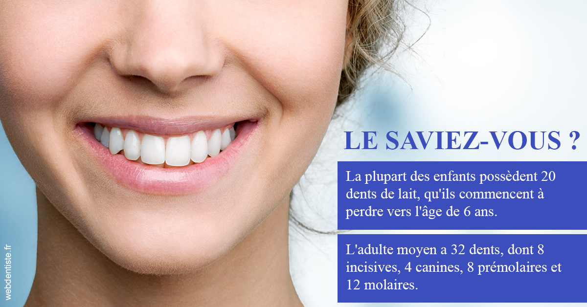 https://dr-emilie-lacaze.chirurgiens-dentistes.fr/Dents de lait 1